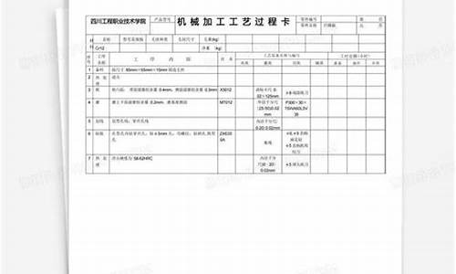 工艺金价格查询表格模板_工艺金价格查询表格模板图片