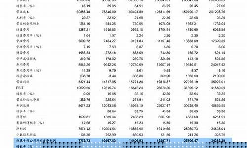 中国油价价格查询最新消息_中国油价价格查询