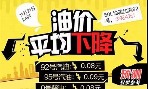 油价涨了的文案_油价升了文案搞笑