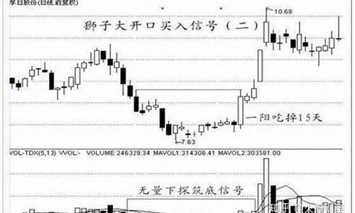 klf今日金价_今天K金价最新行情