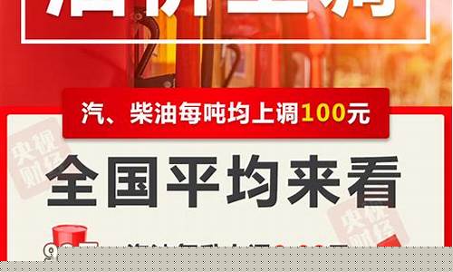 油价调整推送公告最新_油价调整官方发布