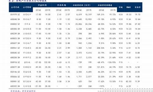 南充家用大金价格走势_大金空调南充专卖店