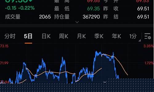 油价为什么突然暴跌_为什么油价突然崩了