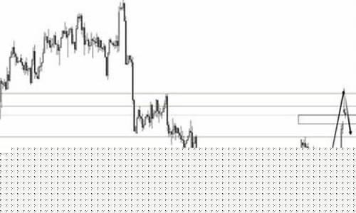 硅谷银行破产金价降了吗_硅谷银行破产金价降了吗知乎