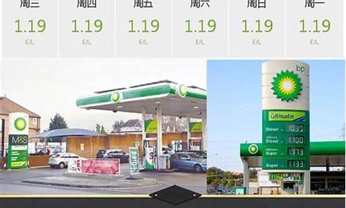 国内油价最高限价下限价格_国家最高油价限制多少