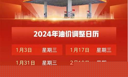 2020年南京油价_南京历次油价调整
