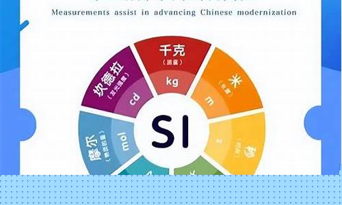 国际金价的计量单位_国际黄金价格计价单位