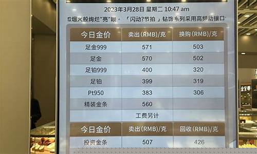 往年67月份金价_2021年6月份金价