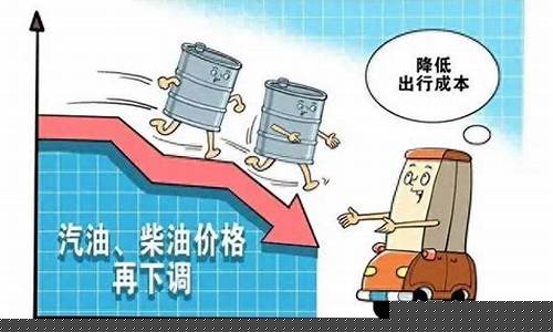 赣州什么时候油价下调呀_赣州什么时候油价下调呀