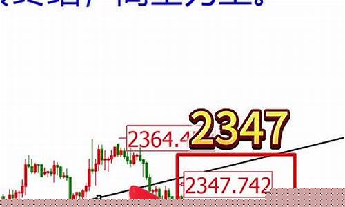 金价下跌如何交易金条_金价下跌如何交易
