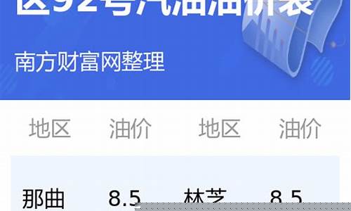 西藏每个地区的油价_西藏各地区油价