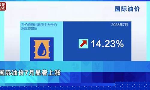 美国油价飙升_2022美国目前油价