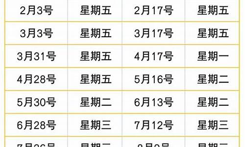 17年湖北恩施油价_恩施油价92汽油