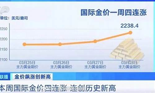 胖东来黄金置换_胖东来金价回收收