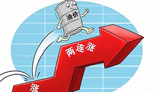 赤水油价调整通知_赤水油价调整通知公告
