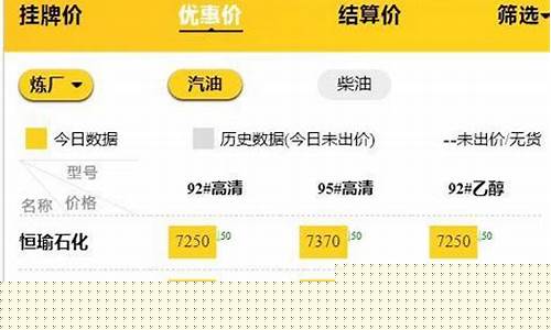 嘉兴油价调整最新消息_嘉兴油价最新行情