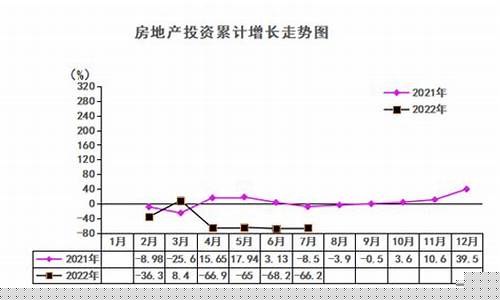 2022年紫金价格表_2022年紫金价格