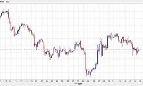 2019年金价有没有可能到400一克_2019金价会涨多少呢