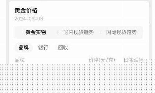 最近金价持续下跌_最近金价有下调吗