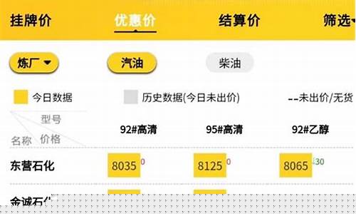 实时国际油价最新报价_实时国际油价最新报价