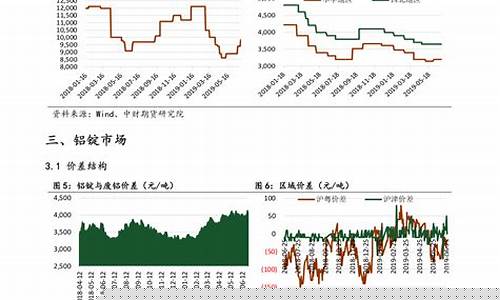 国际油价最新调整时间消息_国际油价最新调整时间
