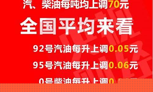 油价没涨之前多少钱一桶_油价涨到7块了