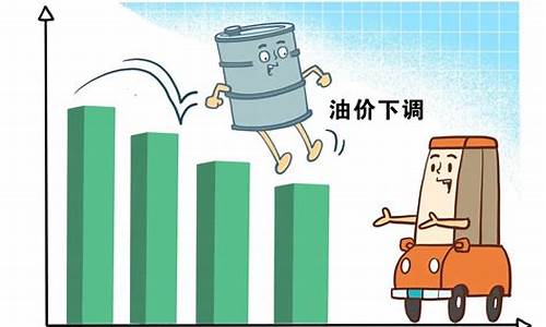 郑州油价调价记录今天_郑州油价调价记录今天查询