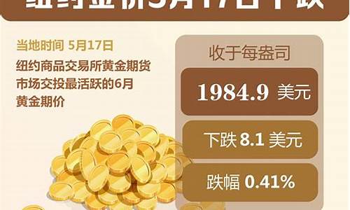 今日金价1700元以上_1710金价行情