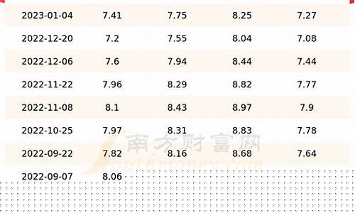 江苏生态有机食用油价格表_江苏食用油企业排名