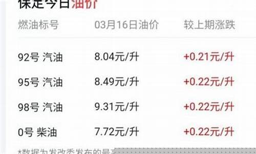 仪征油价多少一升_仪征加油站电话
