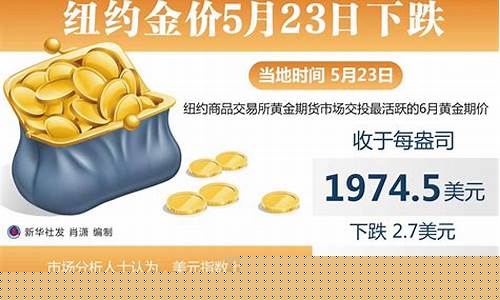 5月23号金价_金价趋势5月23