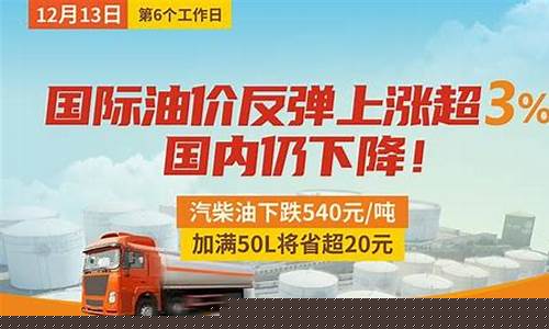 油价反弹至30美元_油价将跌至20美元