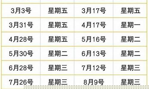 乌鲁木齐油价近期涨幅_乌鲁木齐油价多少