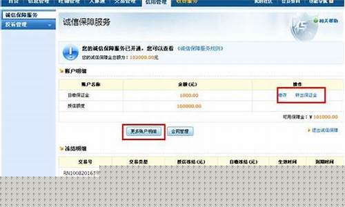 阿里巴巴保险金_阿里巴巴保障金价格查询