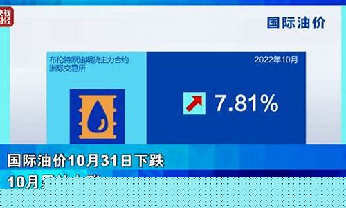 伦敦油价最新信息查询_伦敦油价最新信息
